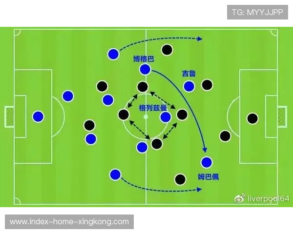 格列兹曼回撤接应调度进攻